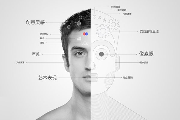 设计师一定要培养良好的设计思维
